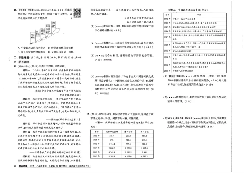 2025春53初中试卷历史人教版8年级下册_初中全科电子版试卷练习试题_初中全科《53中考试卷》2025版（多版本）_2025春53初中试卷8年级下册人教版(1)