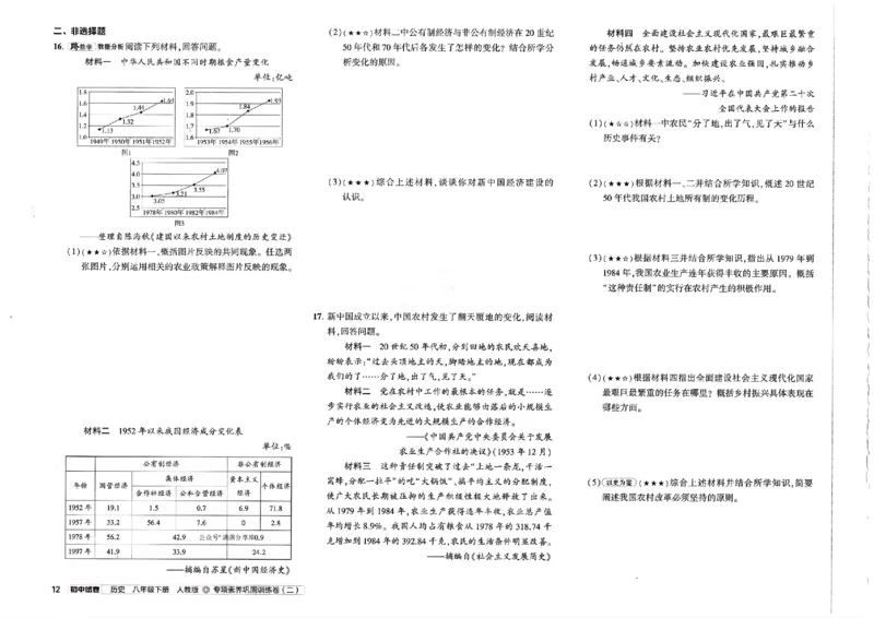 2025春53初中试卷历史人教版8年级下册_初中全科电子版试卷练习试题_初中全科《53中考试卷》2025版（多版本）_2025春53初中试卷8年级下册人教版(1)