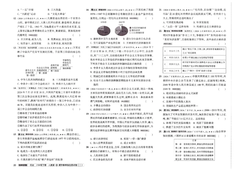 2025春53初中试卷历史人教版8年级下册_初中全科电子版试卷练习试题_初中全科《53中考试卷》2025版（多版本）_2025春53初中试卷8年级下册人教版(1)