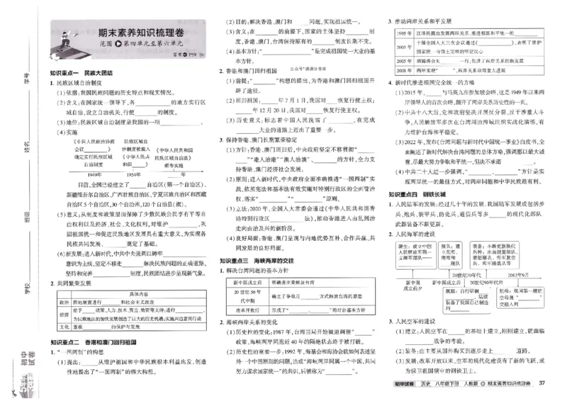 2025春53初中试卷历史人教版8年级下册_初中全科电子版试卷练习试题_初中全科《53中考试卷》2025版（多版本）_2025春53初中试卷8年级下册人教版(1)