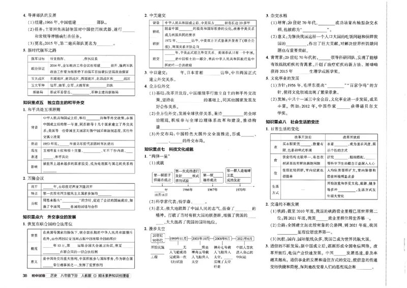 2025春53初中试卷历史人教版8年级下册_初中全科电子版试卷练习试题_初中全科《53中考试卷》2025版（多版本）_2025春53初中试卷8年级下册人教版(1)