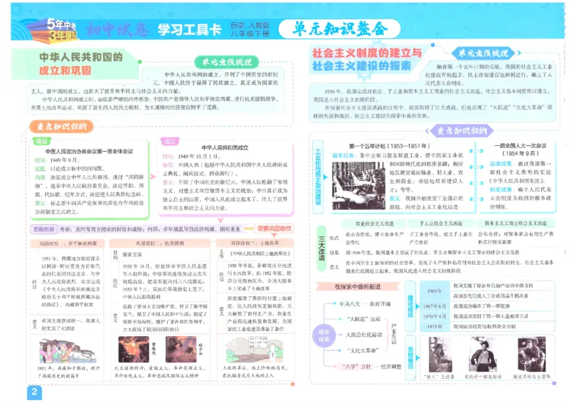 2025春53初中试卷历史人教版8年级下册_初中全科电子版试卷练习试题_初中全科《53中考试卷》2025版（多版本）_2025春53初中试卷8年级下册人教版(1)