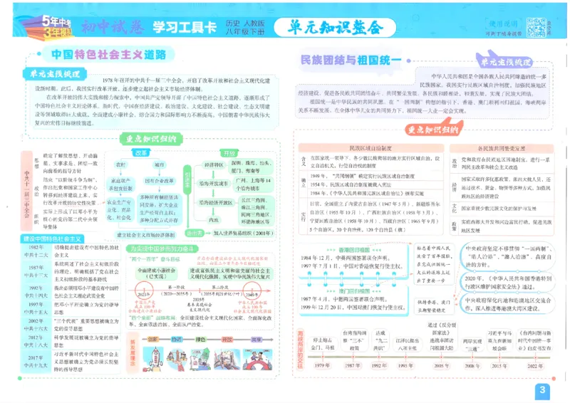 2025春53初中试卷历史人教版8年级下册_初中全科电子版试卷练习试题_初中全科《53中考试卷》2025版（多版本）_2025春53初中试卷8年级下册人教版(1)