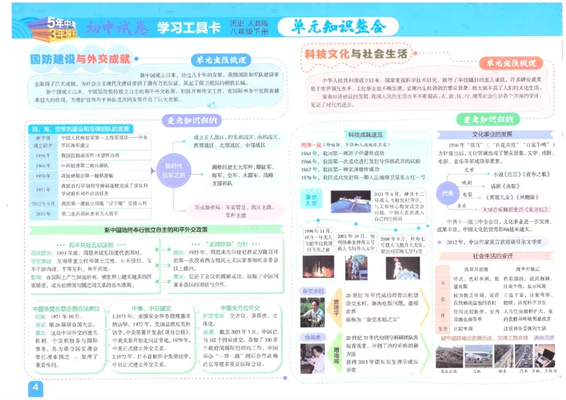 2025春53初中试卷历史人教版8年级下册_初中全科电子版试卷练习试题_初中全科《53中考试卷》2025版（多版本）_2025春53初中试卷8年级下册人教版(1)