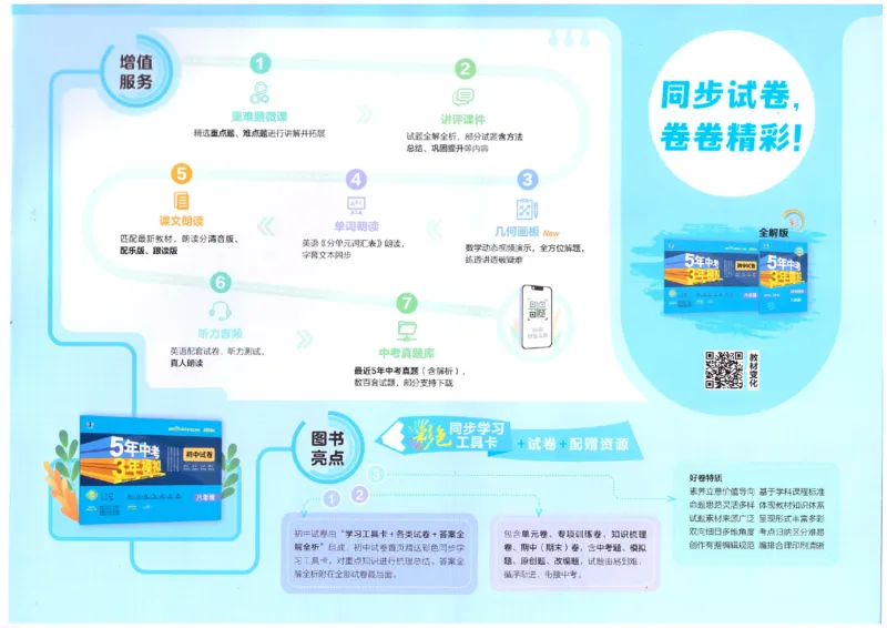 2025春53初中试卷历史人教版8年级下册_初中全科电子版试卷练习试题_初中全科《53中考试卷》2025版（多版本）_2025春53初中试卷8年级下册人教版(1)