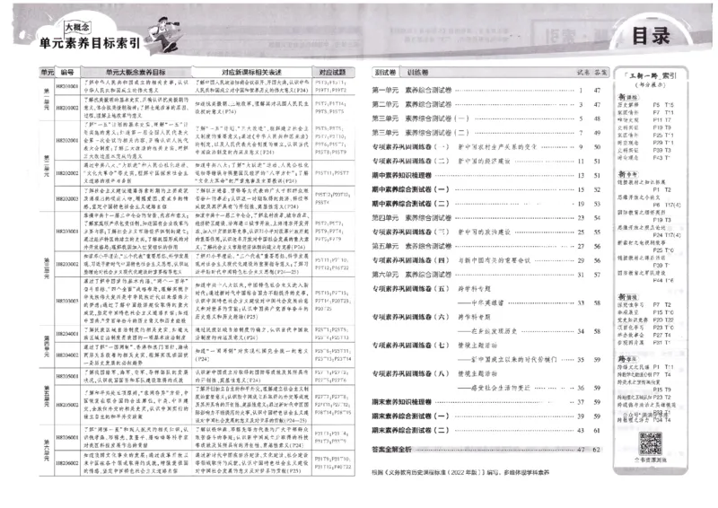 2025春53初中试卷历史人教版8年级下册_初中全科电子版试卷练习试题_初中全科《53中考试卷》2025版（多版本）_2025春53初中试卷8年级下册人教版(1)