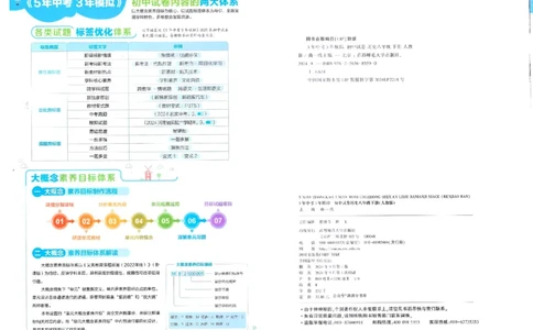 2025春53初中试卷历史人教版8年级下册_初中全科电子版试卷练习试题_初中全科《53中考试卷》2025版（多版本）_2025春53初中试卷8年级下册人教版(1)