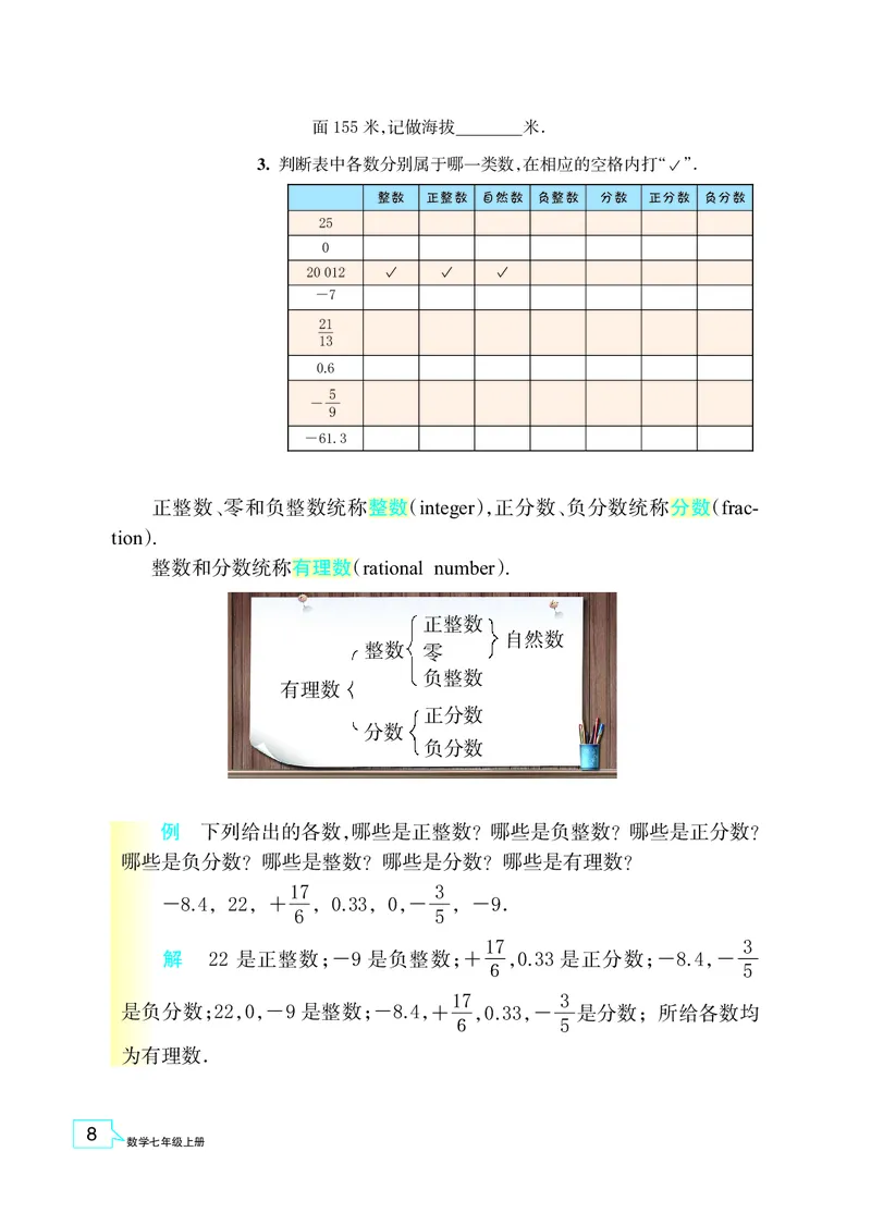 浙教版数学七年级上册课本_初中电子课本_2.数学_浙教版