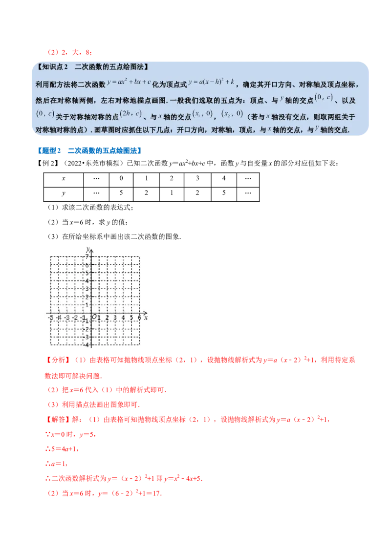 专题22.2二次函数的图象六大题型（人教版）（解析版）_初中全科电子版试卷练习试题_数学_9上初中人教版数学练习、试卷_人教数学九年级上专项练习（028份）