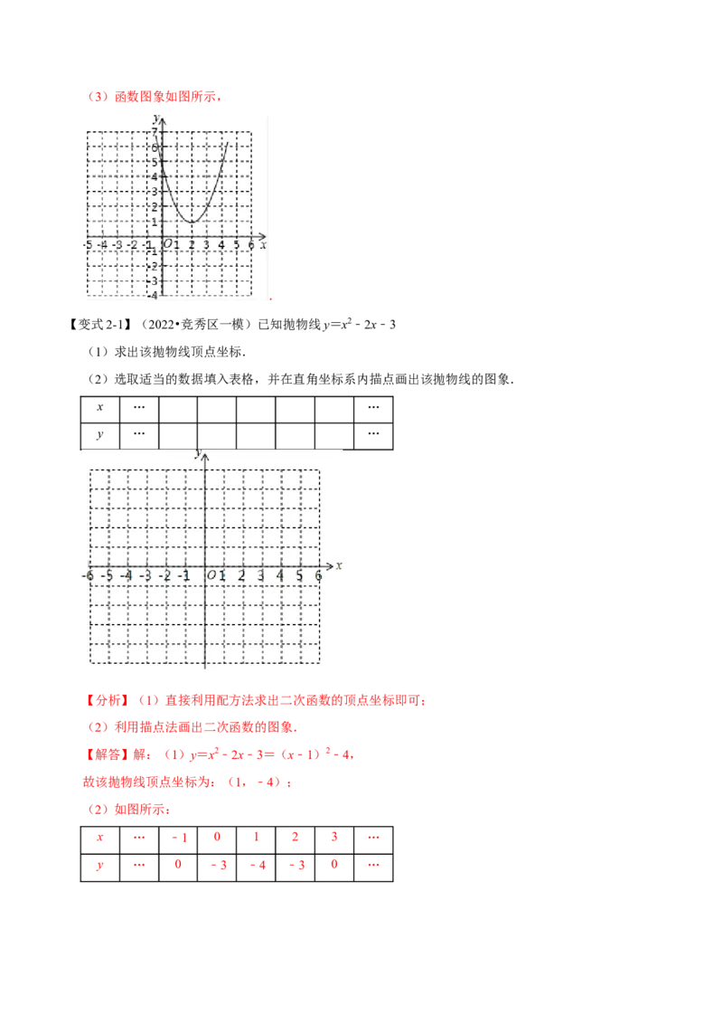 专题22.2二次函数的图象六大题型（人教版）（解析版）_初中全科电子版试卷练习试题_数学_9上初中人教版数学练习、试卷_人教数学九年级上专项练习（028份）