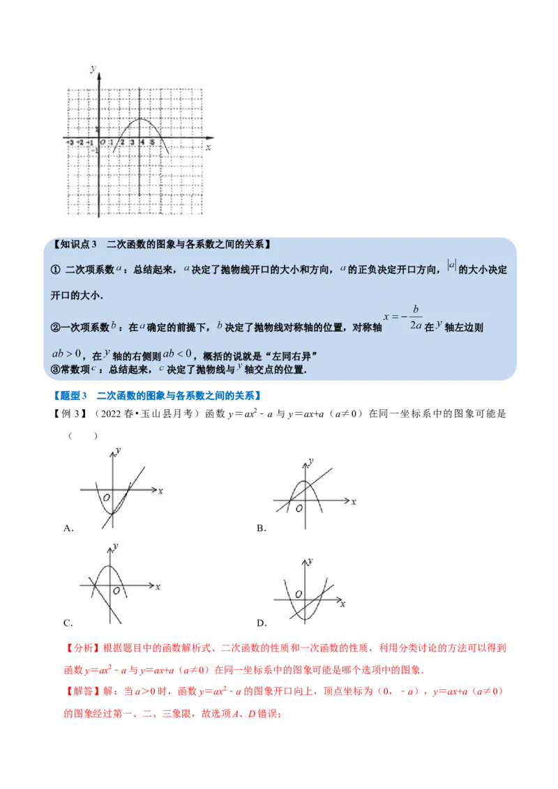 专题22.2二次函数的图象六大题型（人教版）（解析版）_初中全科电子版试卷练习试题_数学_9上初中人教版数学练习、试卷_人教数学九年级上专项练习（028份）