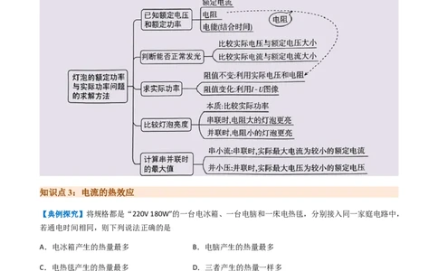通关10电能、电功率和电热-备战2024年中考物理抢分秘籍（全国通用）（原卷版）_8、物理总复习_2024年中考复习资料_三轮复习_备战2024年中考物理抢分秘籍（全国通用）