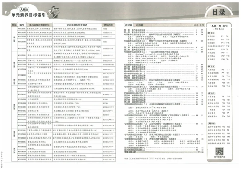 2025版53初中试卷9年级数学北师版上册_初中全科电子版试卷练习试题_初中全科《53中考试卷》2025版（多版本）_2025版53初中试卷789年级数学北师版上下册(1)
