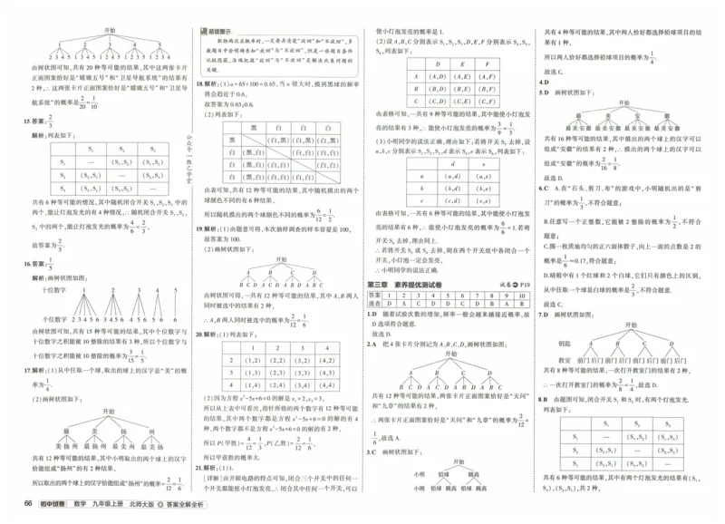 2025版53初中试卷9年级数学北师版上册_初中全科电子版试卷练习试题_初中全科《53中考试卷》2025版（多版本）_2025版53初中试卷789年级数学北师版上下册(1)