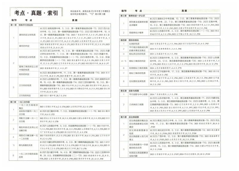 2025版53初中试卷9年级数学北师版上册_初中全科电子版试卷练习试题_初中全科《53中考试卷》2025版（多版本）_2025版53初中试卷789年级数学北师版上下册(1)