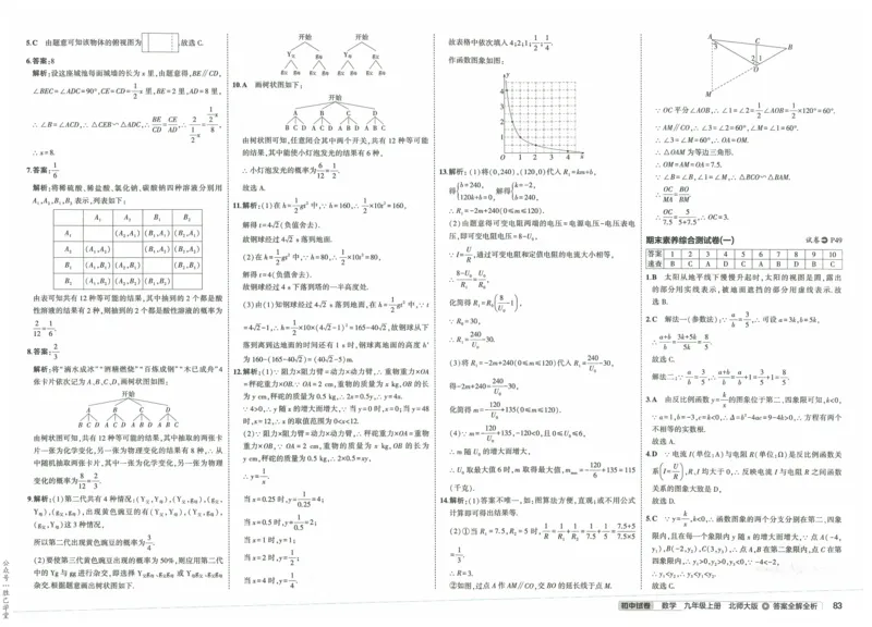 2025版53初中试卷9年级数学北师版上册_初中全科电子版试卷练习试题_初中全科《53中考试卷》2025版（多版本）_2025版53初中试卷789年级数学北师版上下册(1)