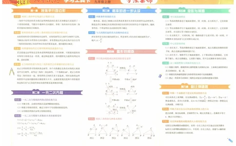 2025版53初中试卷9年级数学北师版上册_初中全科电子版试卷练习试题_初中全科《53中考试卷》2025版（多版本）_2025版53初中试卷789年级数学北师版上下册(1)