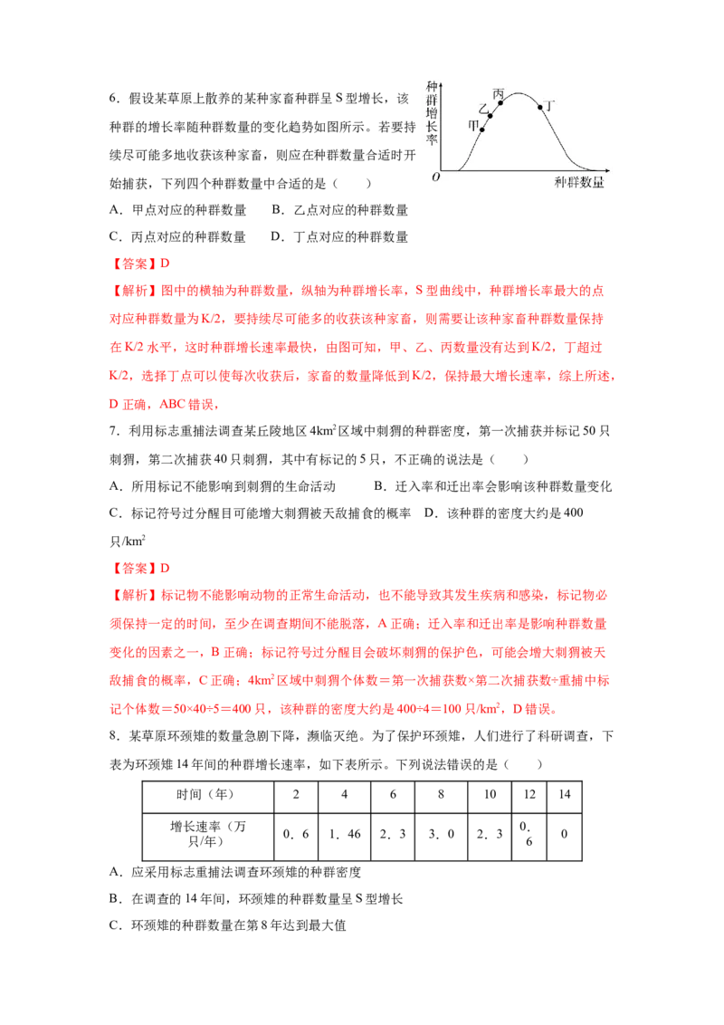 专题27种群的特征与数量变化（教师版）_新高考复习资料_2023年新高考复习资料_二轮复习_增分要点2023高考生物二轮复习专题解读和分层训练291073137_专题27种群的特征与数量变化