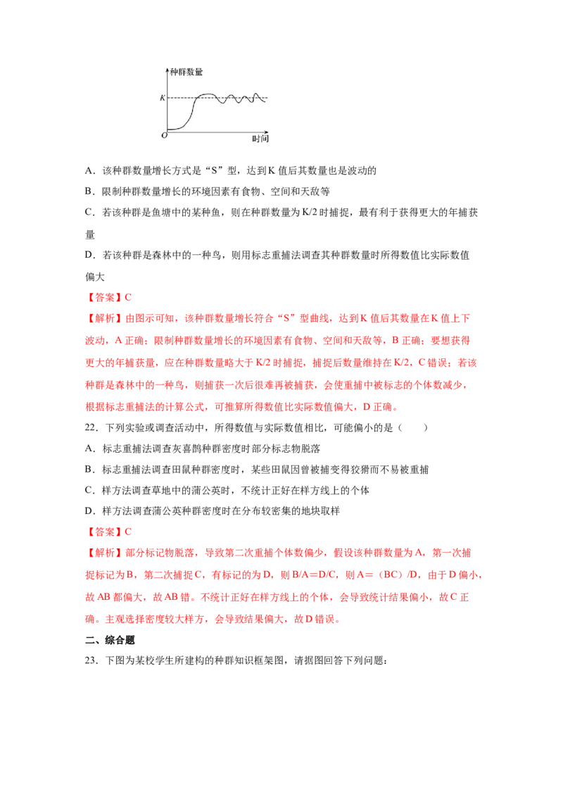 专题27种群的特征与数量变化（教师版）_新高考复习资料_2023年新高考复习资料_二轮复习_增分要点2023高考生物二轮复习专题解读和分层训练291073137_专题27种群的特征与数量变化
