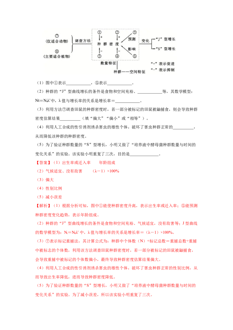 专题27种群的特征与数量变化（教师版）_新高考复习资料_2023年新高考复习资料_二轮复习_增分要点2023高考生物二轮复习专题解读和分层训练291073137_专题27种群的特征与数量变化