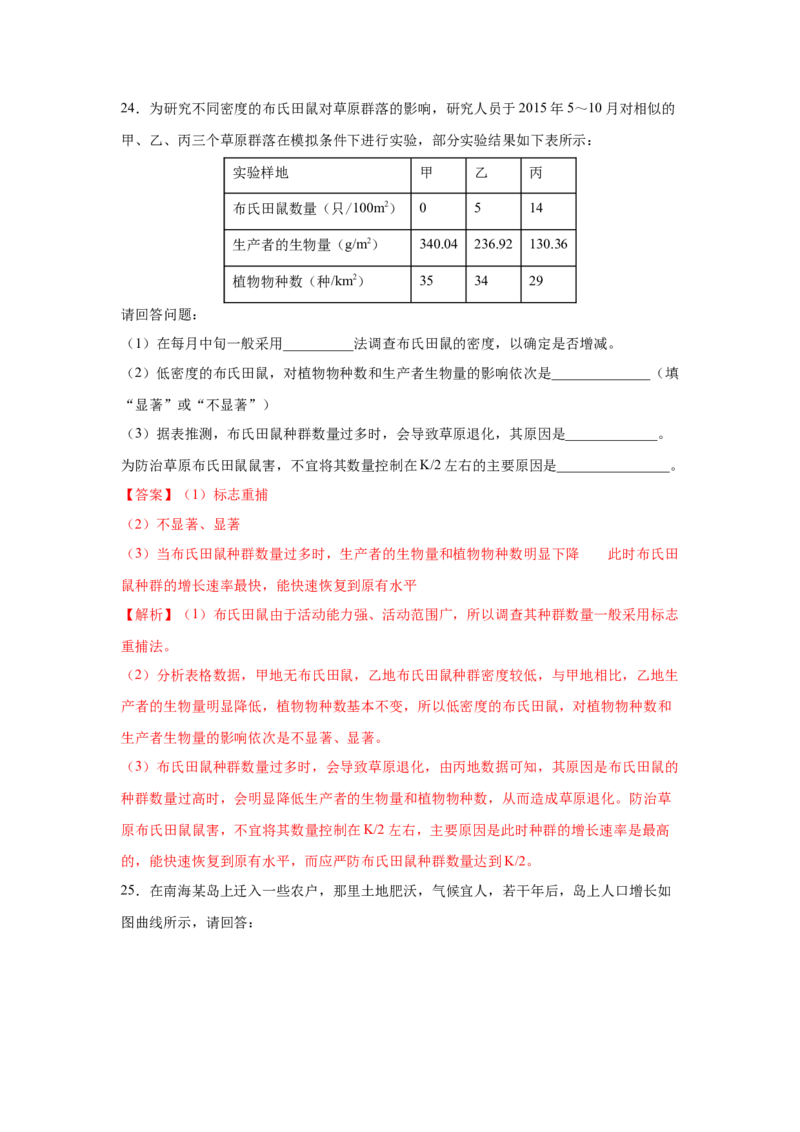 专题27种群的特征与数量变化（教师版）_新高考复习资料_2023年新高考复习资料_二轮复习_增分要点2023高考生物二轮复习专题解读和分层训练291073137_专题27种群的特征与数量变化