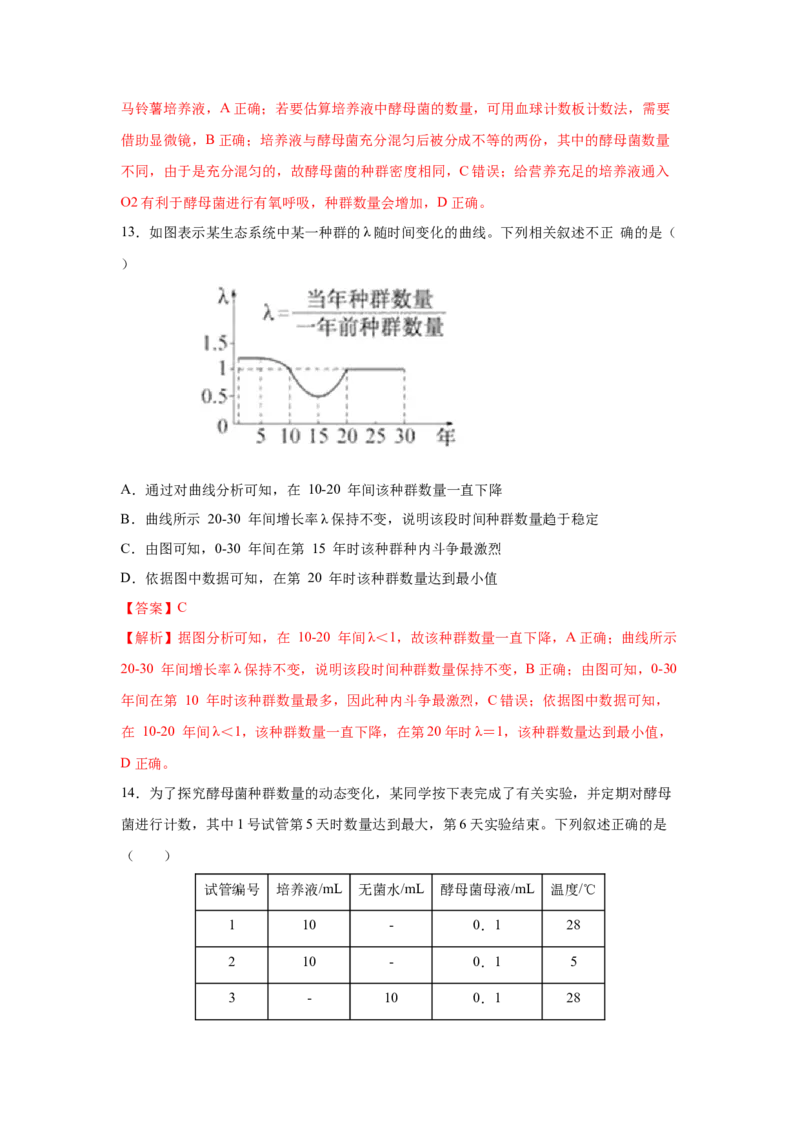 专题27种群的特征与数量变化（教师版）_新高考复习资料_2023年新高考复习资料_二轮复习_增分要点2023高考生物二轮复习专题解读和分层训练291073137_专题27种群的特征与数量变化