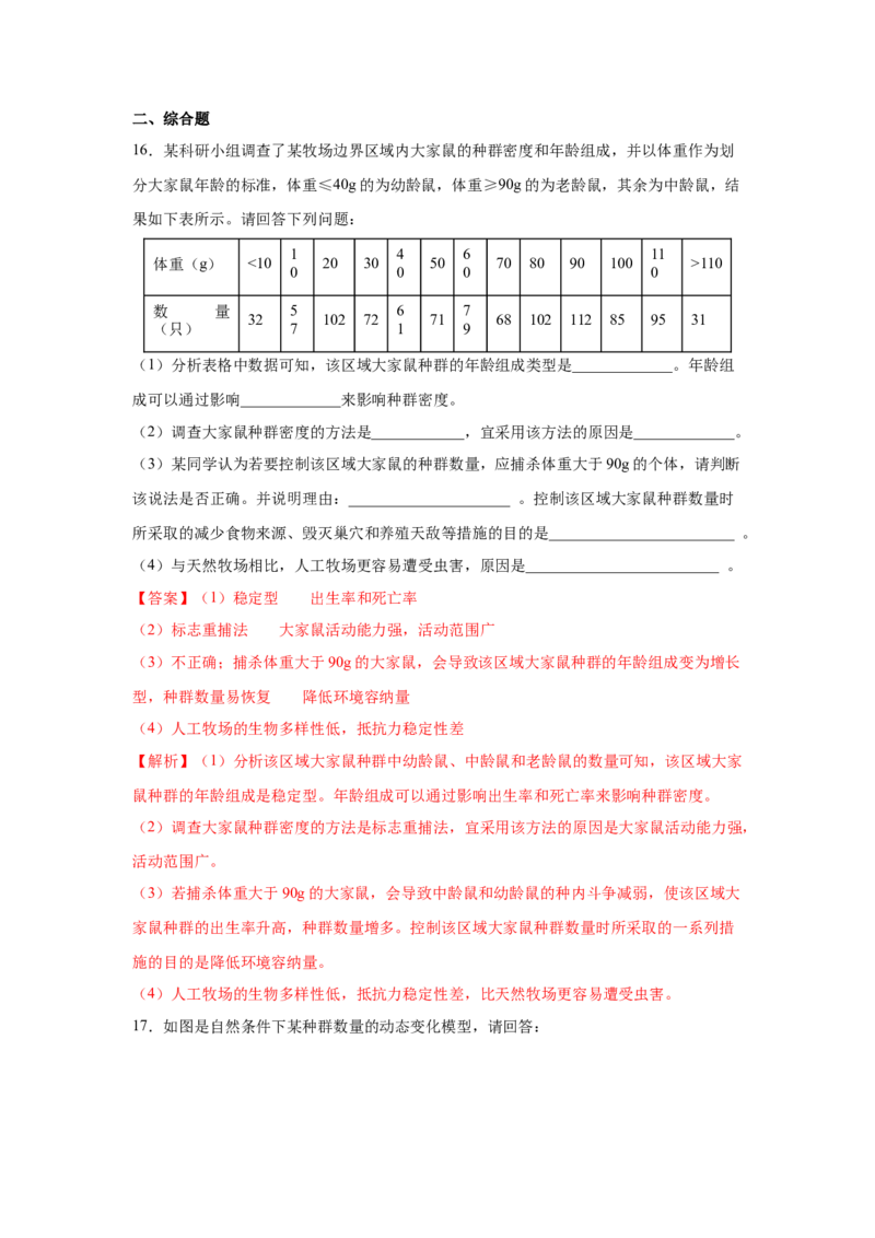 专题27种群的特征与数量变化（教师版）_新高考复习资料_2023年新高考复习资料_二轮复习_增分要点2023高考生物二轮复习专题解读和分层训练291073137_专题27种群的特征与数量变化
