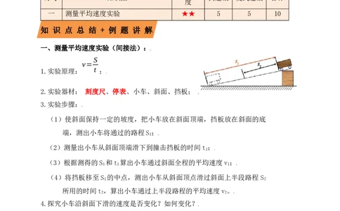 1.4测量平均速度（知识点+例题）（解析版）_初中全科电子版试卷练习试题_物理_8年级上册物理试题_人教版物理八年级上课时练习（104份）_课时练习第1套53