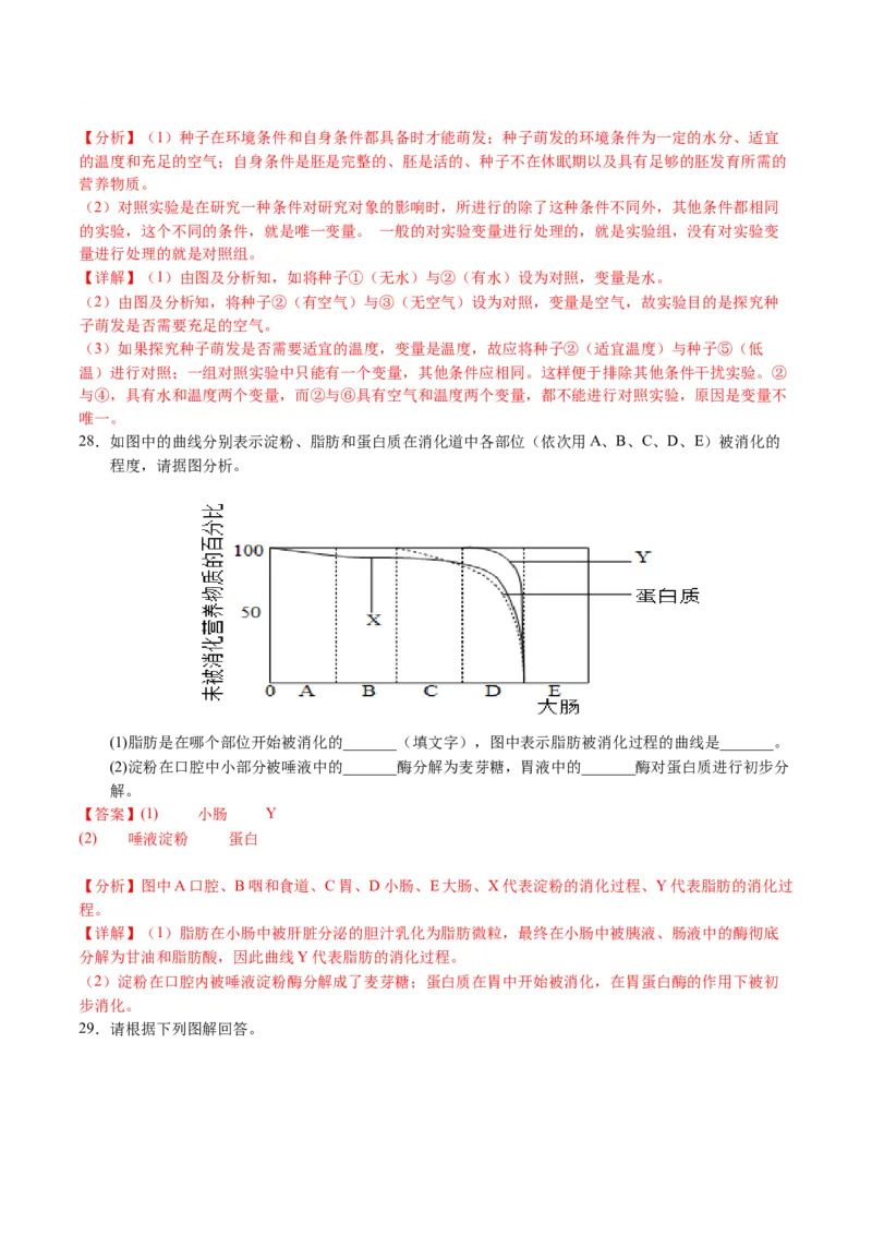 2024年中考押题预测卷02（天津卷）-生物（全解全析）_初中全科电子版试卷练习试题_生物_2024中考模拟题生物(1)_押题预测