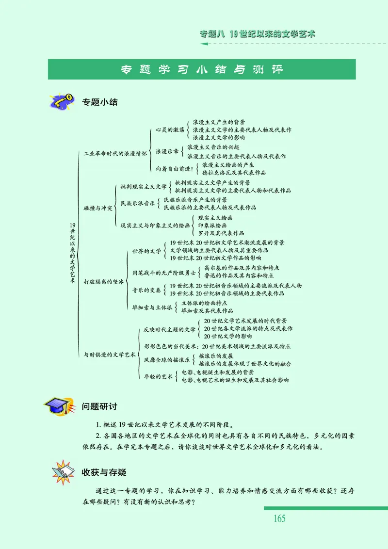 人民版高中历史必修三_高中电子课本_最新版高中全科高清电子课本_8高中历史课本_人民版高中历史