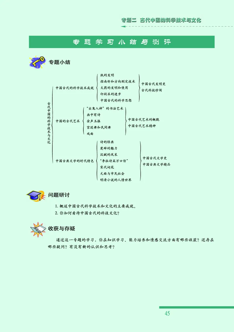 人民版高中历史必修三_高中电子课本_最新版高中全科高清电子课本_8高中历史课本_人民版高中历史