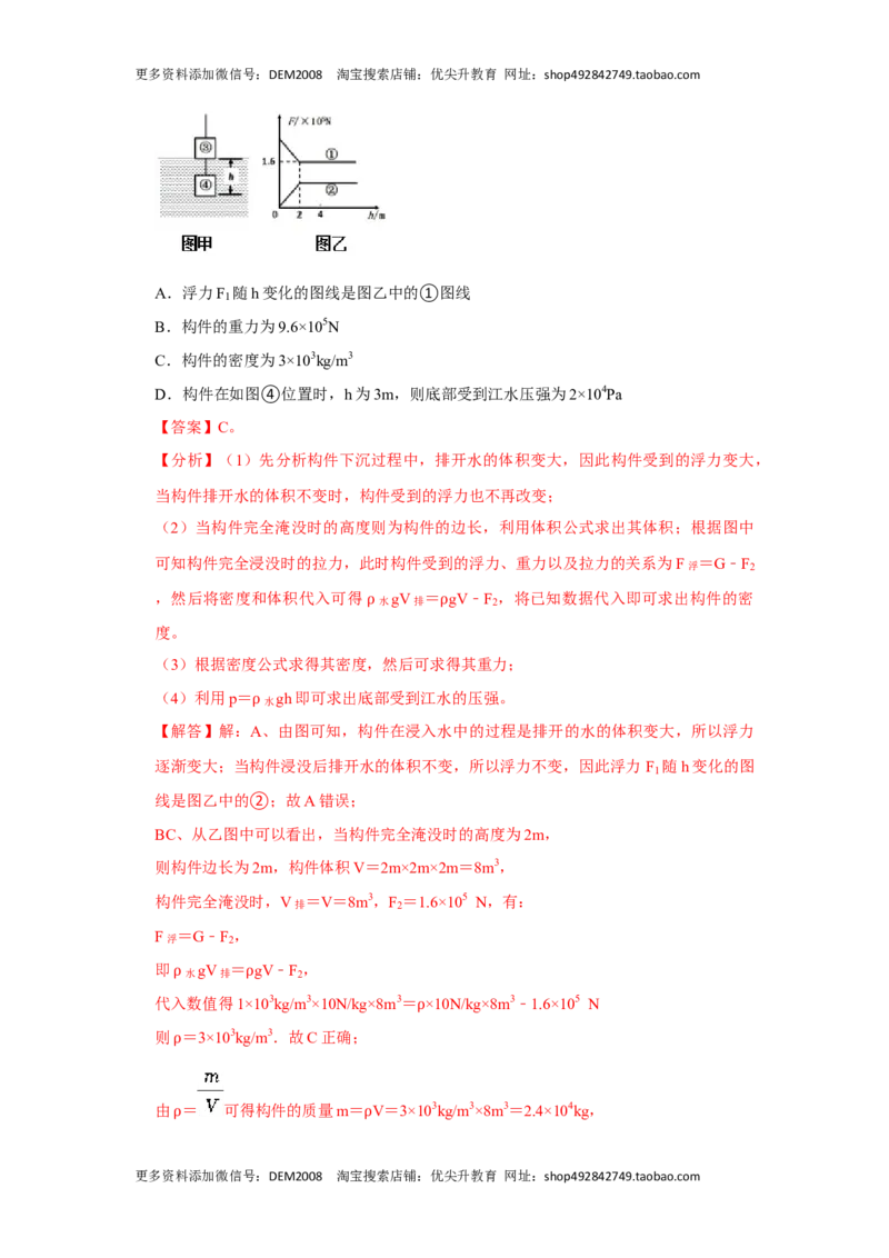 专题03浮力的现象和应用（解析版）_初中全科电子版试卷练习试题_物理_8年级下册物理试题_人教版物理八年级下专项练习（029份）