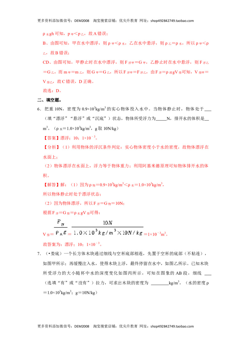 专题03浮力的现象和应用（解析版）_初中全科电子版试卷练习试题_物理_8年级下册物理试题_人教版物理八年级下专项练习（029份）