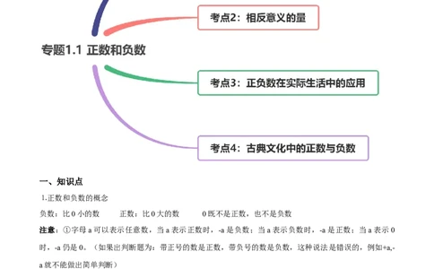 1.1正数和负数讲练（解析版）（人教版）_初中全科电子版试卷练习试题_数学_7上初中人教版数学练习、试卷24新版已更新_人教数学七年级上课时练习（109份）