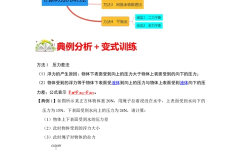 专题08计算浮力的几种方法（解析版）_初中全科电子版试卷练习试题_物理_8年级下册物理试题_人教版物理八年级下专项练习（029份）