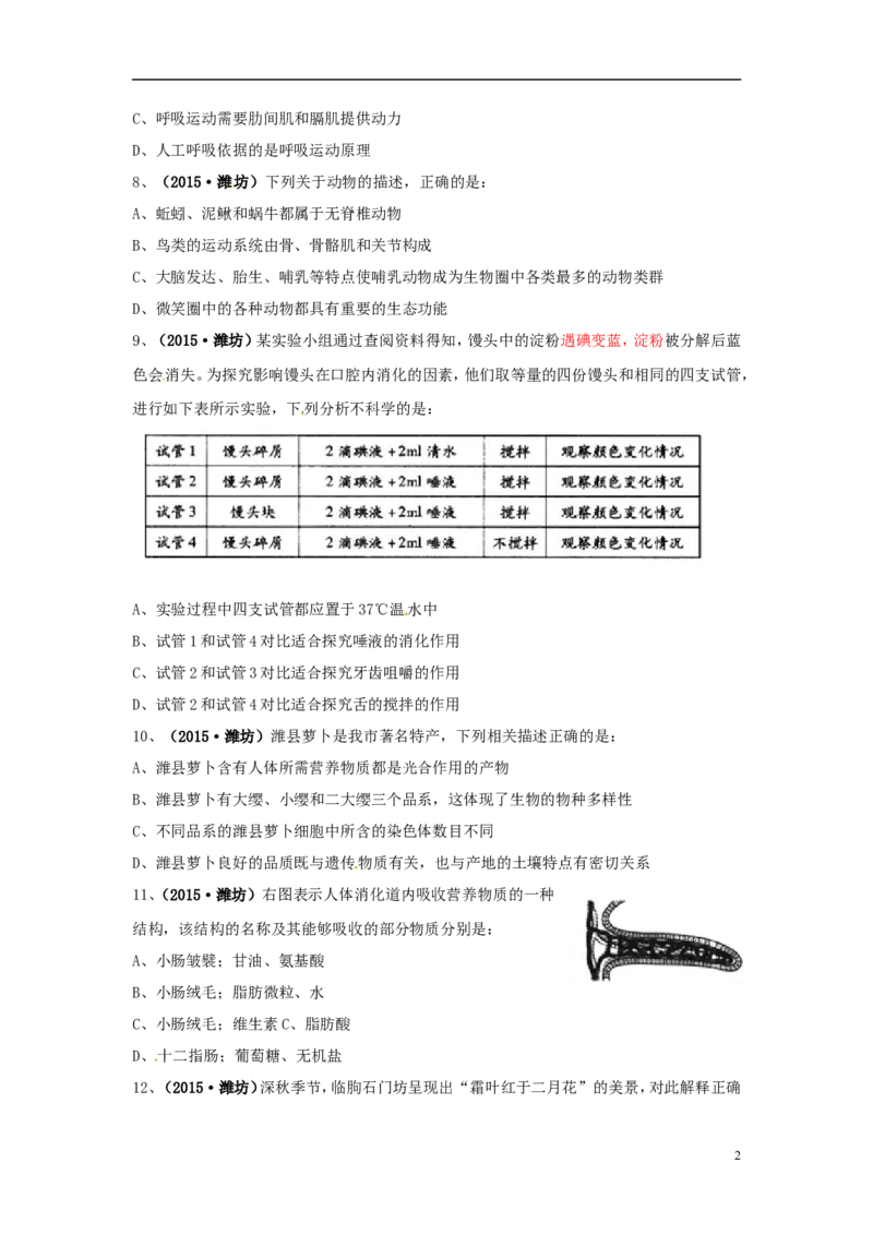 山东省潍坊市2015年中考生物真题试题（含扫描答案）(1)_山东历年中考真题_山东省历年中考真题2013~2024_初中生物历年真题（2013-2024）