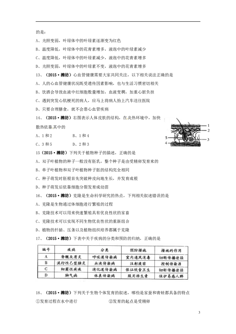 山东省潍坊市2015年中考生物真题试题（含扫描答案）(1)_山东历年中考真题_山东省历年中考真题2013~2024_初中生物历年真题（2013-2024）