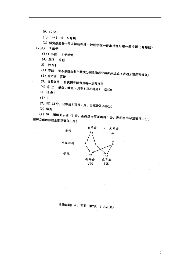 山东省潍坊市2015年中考生物真题试题（含扫描答案）(1)_山东历年中考真题_山东省历年中考真题2013~2024_初中生物历年真题（2013-2024）