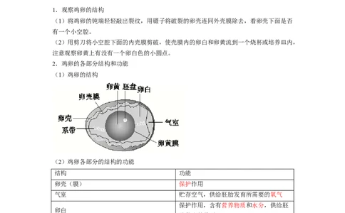 专题03鸟的生殖和发育（解析版）-2021-2022学年八年级上学期期末复习之重难点突破（人教版）_初中全科电子版试卷练习试题_生物_生物8上练习_人教生物8年级上专项练习23份