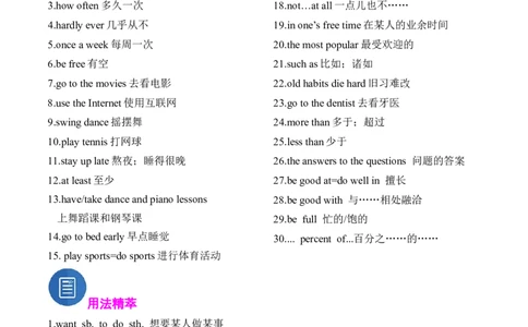 专题01+重点短语归纳考点清单-2023-2024学年八年级英语上学期期末考点大串讲（人教版）_初中全科电子版试卷练习试题_英语_8年级上册-初中人教版英语_人教英语八年级上培优专项