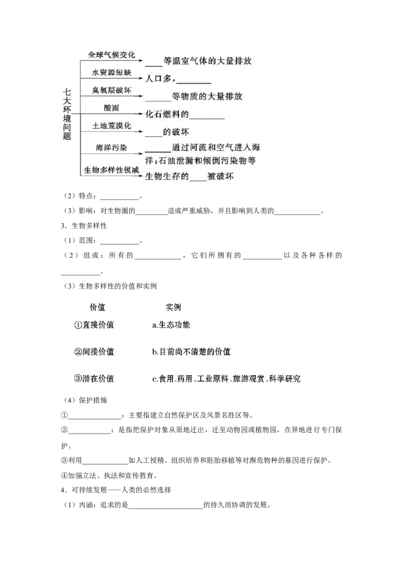 专题31生态系统的稳定性与环境保护（学生版）_新高考复习资料_2023年新高考复习资料_二轮复习_增分要点2023高考生物二轮复习专题解读和分层训练291073137