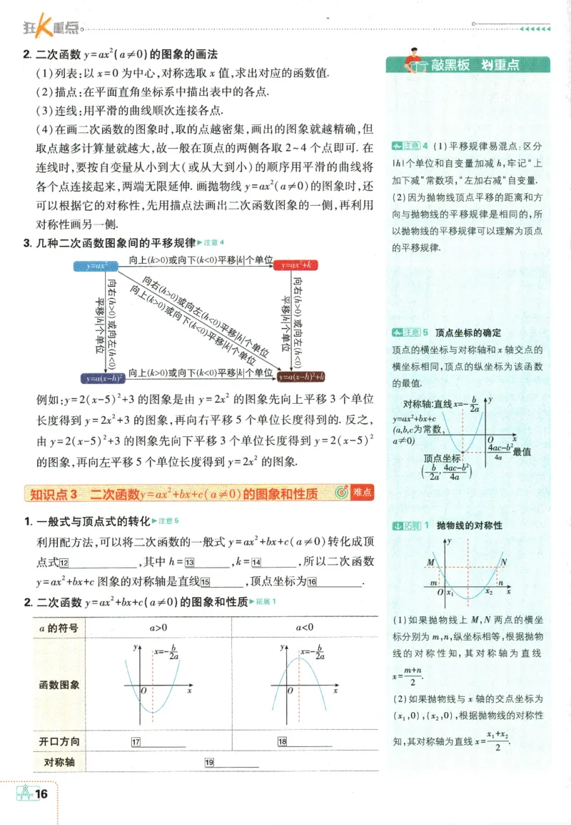 2025版《初中必刷题》数学RJ9上-狂K重点_初中全科电子版试卷练习试题_25初中必刷题_2025版《初中必刷题》数学RJ9上