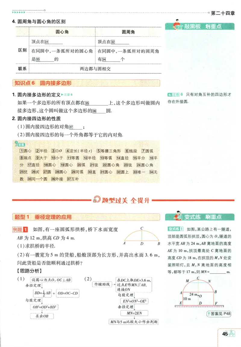 2025版《初中必刷题》数学RJ9上-狂K重点_初中全科电子版试卷练习试题_25初中必刷题_2025版《初中必刷题》数学RJ9上