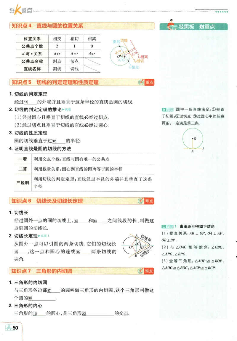2025版《初中必刷题》数学RJ9上-狂K重点_初中全科电子版试卷练习试题_25初中必刷题_2025版《初中必刷题》数学RJ9上