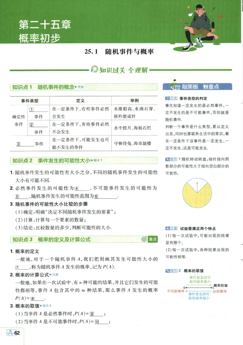 2025版《初中必刷题》数学RJ9上-狂K重点_初中全科电子版试卷练习试题_25初中必刷题_2025版《初中必刷题》数学RJ9上
