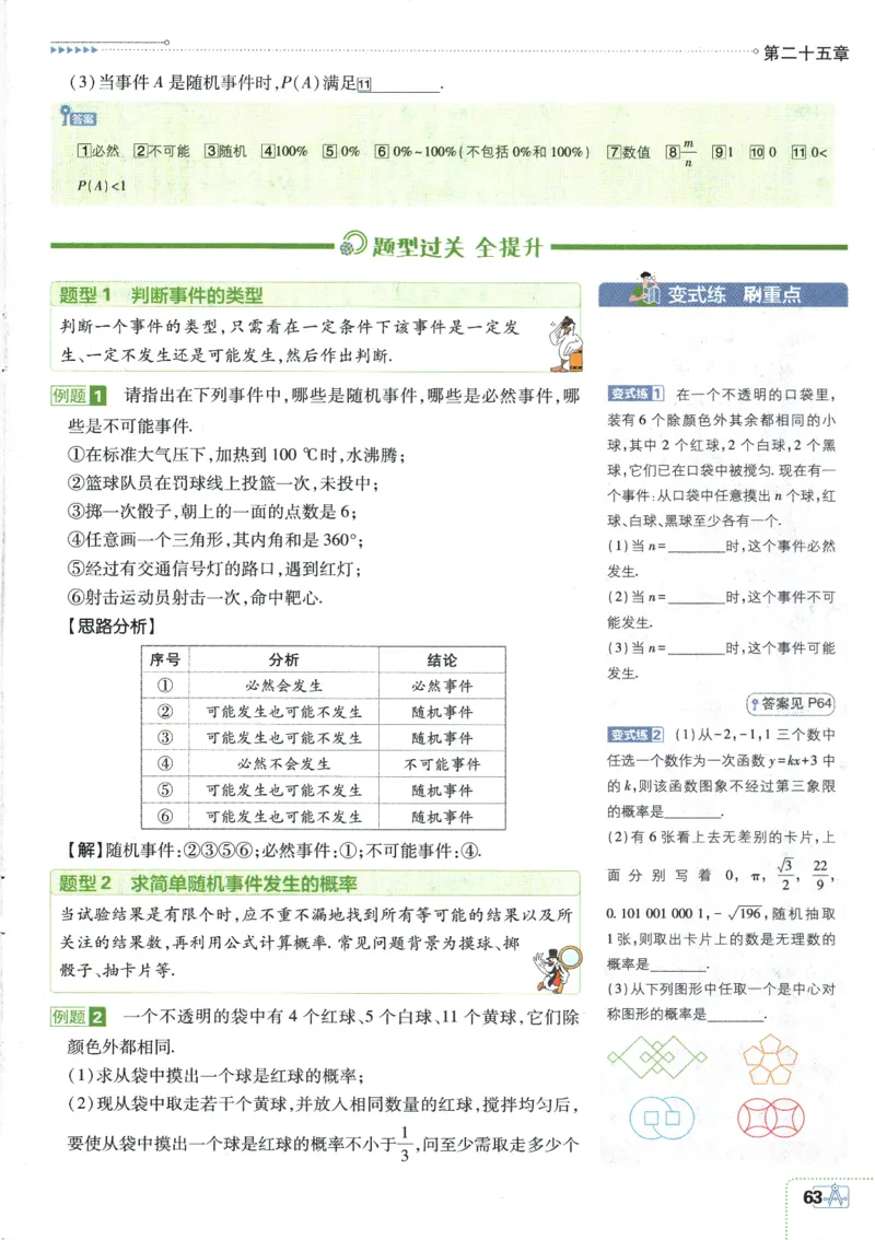 2025版《初中必刷题》数学RJ9上-狂K重点_初中全科电子版试卷练习试题_25初中必刷题_2025版《初中必刷题》数学RJ9上