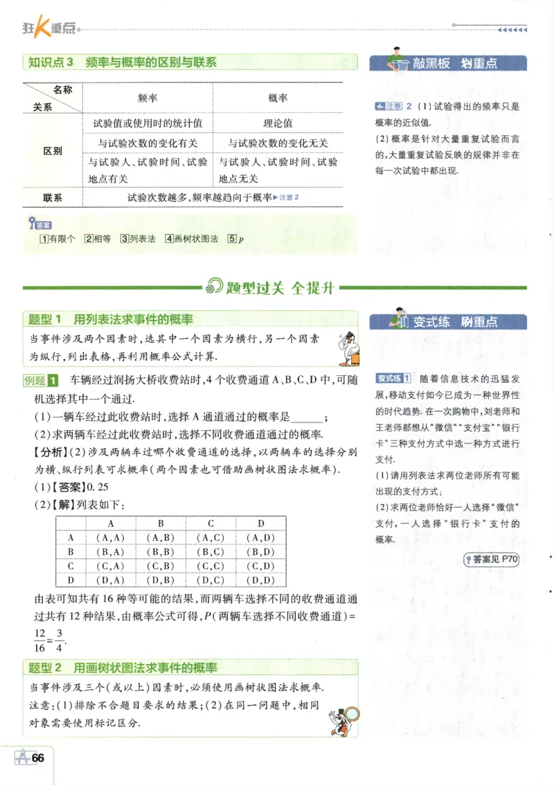 2025版《初中必刷题》数学RJ9上-狂K重点_初中全科电子版试卷练习试题_25初中必刷题_2025版《初中必刷题》数学RJ9上