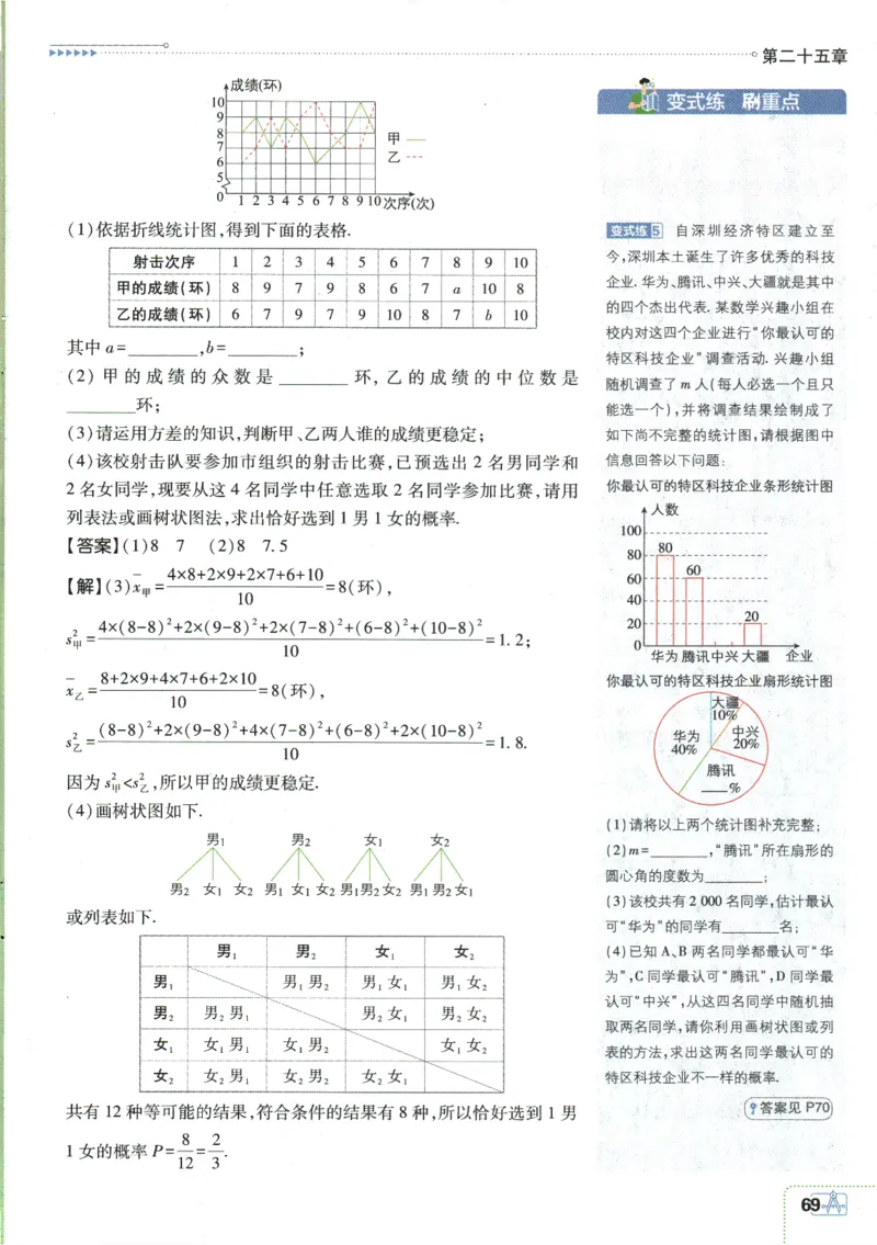 2025版《初中必刷题》数学RJ9上-狂K重点_初中全科电子版试卷练习试题_25初中必刷题_2025版《初中必刷题》数学RJ9上