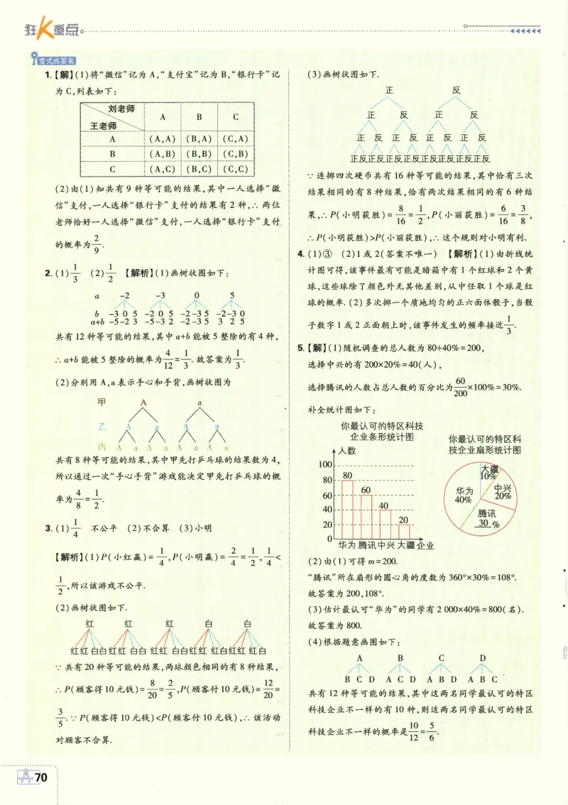 2025版《初中必刷题》数学RJ9上-狂K重点_初中全科电子版试卷练习试题_25初中必刷题_2025版《初中必刷题》数学RJ9上