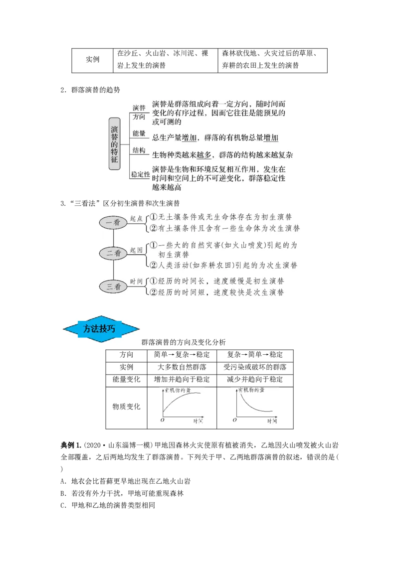 专题29群落的结构与演替（串讲）（原卷版）_新高考复习资料_2024年新高考复习资料_一轮复习资料_完备战2024年高考生物一轮复习串讲精练（新高考专用）_串讲